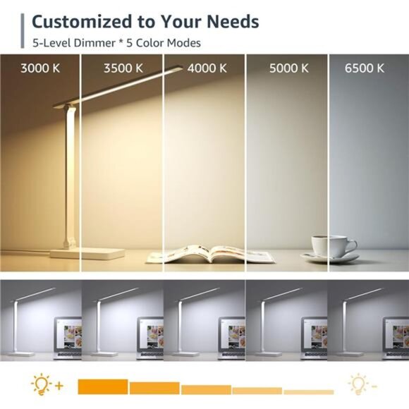 LED Desk Lamp, Metal Desk Light 9.5W 800lm, Forbes Vetted Best Task Lamp,5 Color - Picture 3 of 7